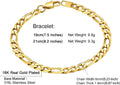 ChainsHouse Gold Bracelets for Women/Men,Figaro Link Chain Charm Bracelet Bangles Wrist Bracelets for Gift Jewelry 3/5/6/7/8/9/13 MM, 6.3"/7.5"/8.3"/9"(Box)